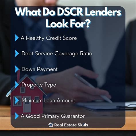 best lender for dscr loans.